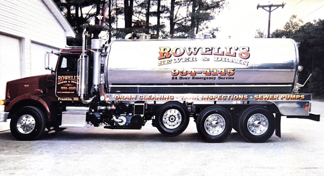 Rowells About Gallery